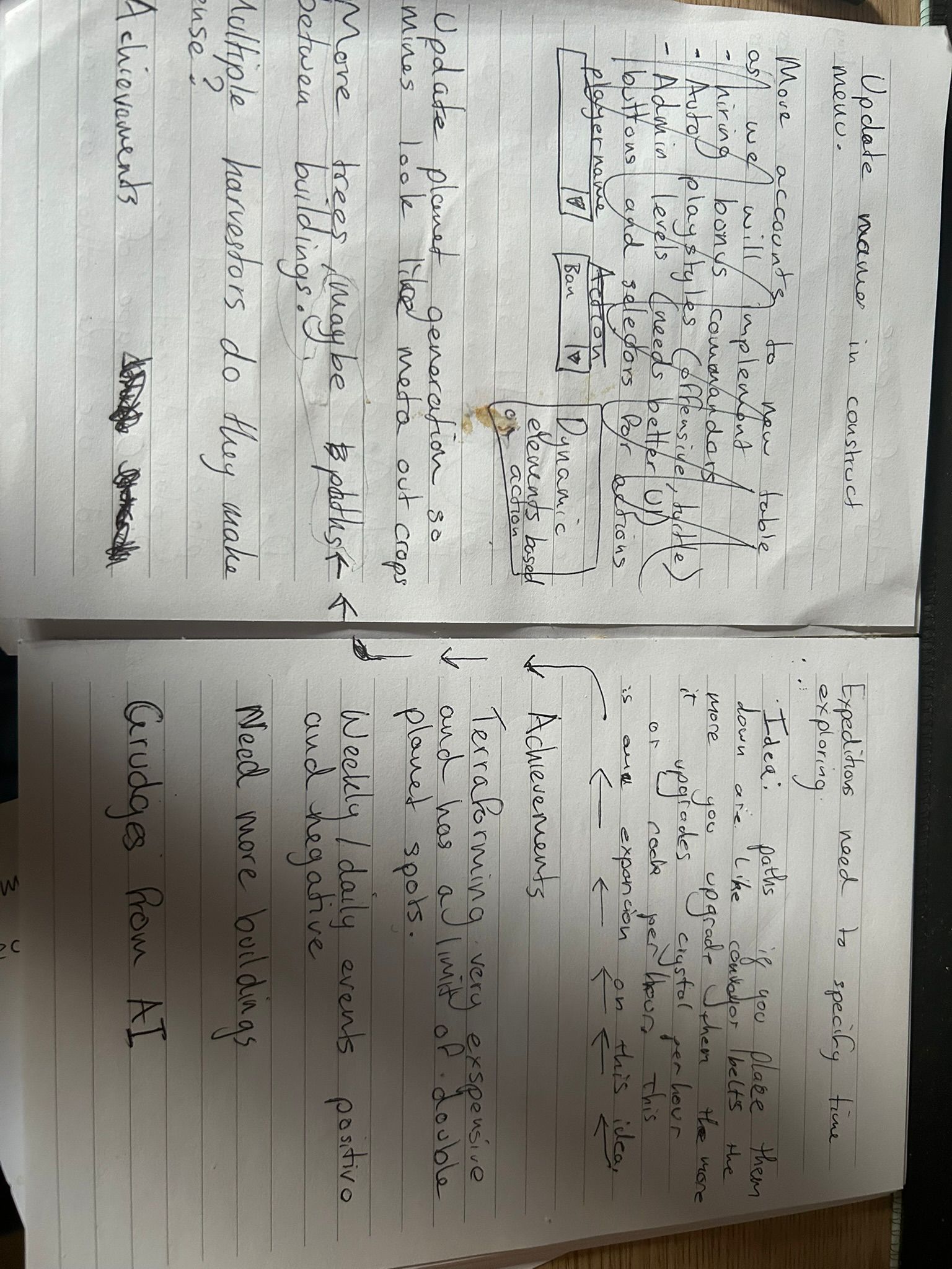 Page of scribbles
